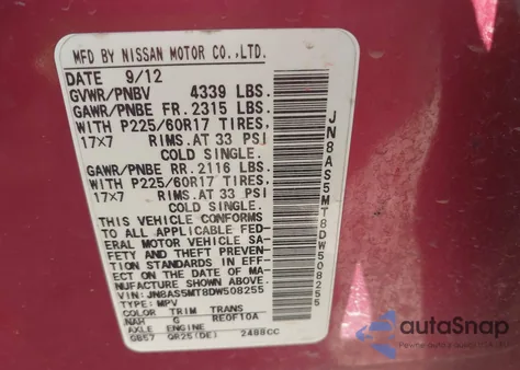 2013 Nissan Rogue Sv z USA, uszkodzony, nr VIN JN8AS5MT8DW508255